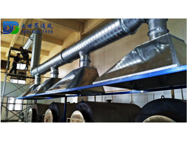 共板法蘭風管,螺旋風管、不銹鋼螺旋風管