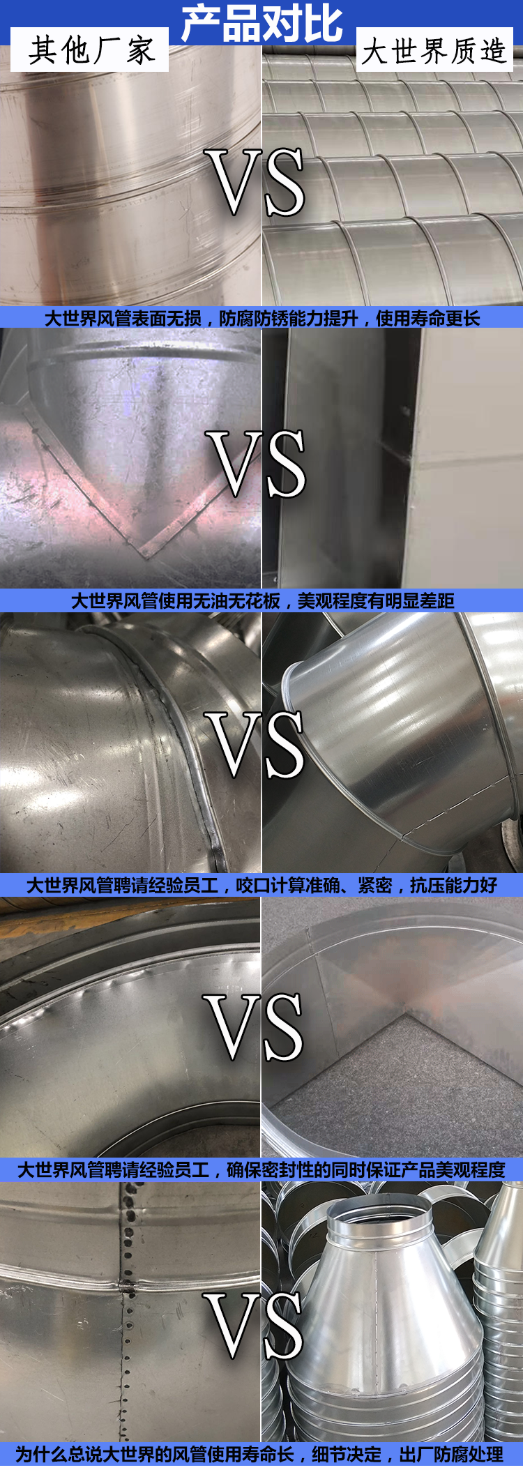 通風(fēng)管道廠家