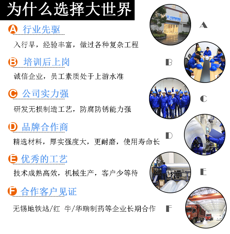 通風(fēng)管道廠家