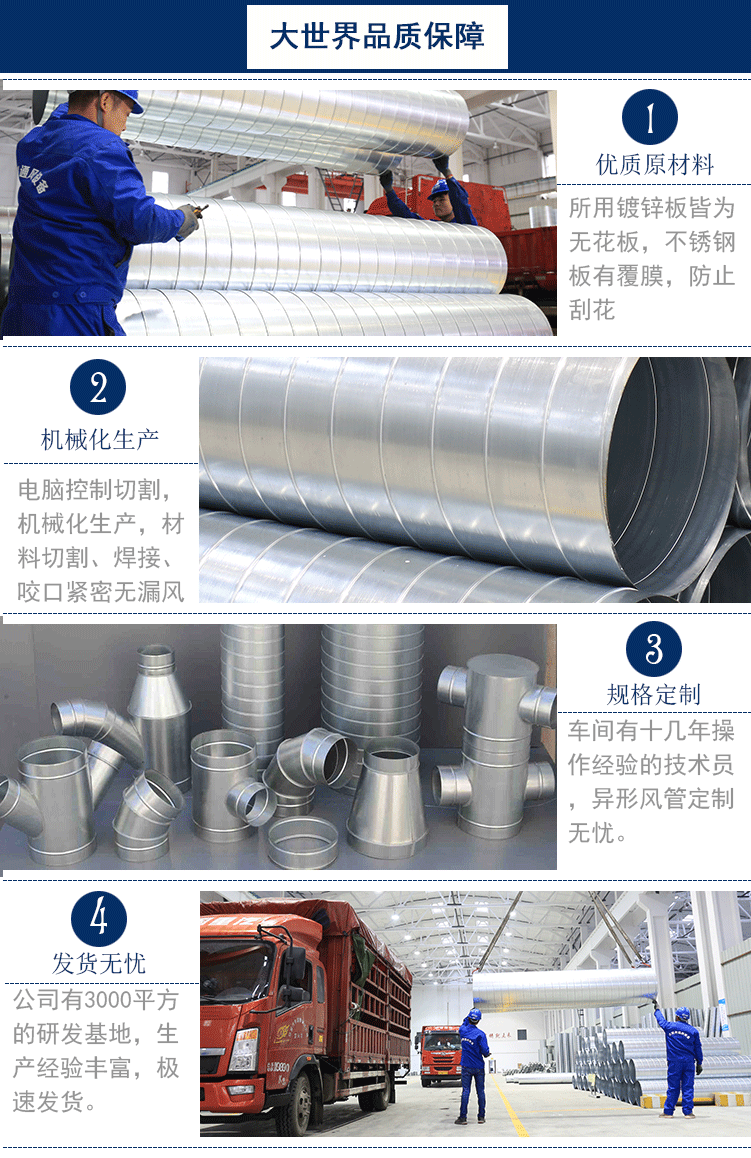 通風(fēng)管道價(jià)格